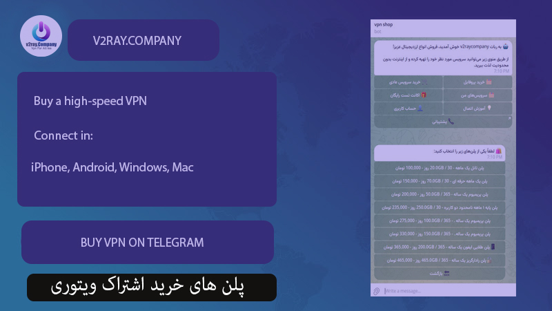 خرید اشتراک ویتوری